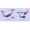 OX40/OX40L Inhibitor Binding Assay Kit